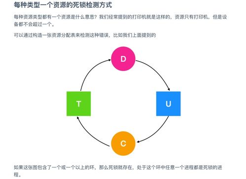 超神華為工程師典藏力作 操作系統(tǒng)與計(jì)算機(jī)網(wǎng)絡(luò)，圓夢(mèng)BAT的終極指南