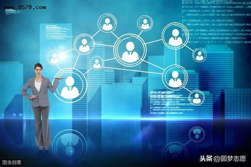 計(jì)算機(jī)類(lèi)專(zhuān)業(yè)的熱門(mén)趨勢(shì)與三大熱門(mén)專(zhuān)業(yè)的區(qū)別解析