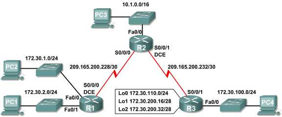 網絡協議仿真實驗室 計算機網絡工程教學的創新實踐平臺