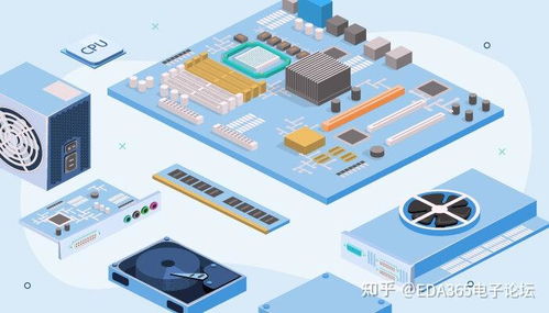 如何成為一名計算機硬件與網絡工程師 職業路徑與核心技能